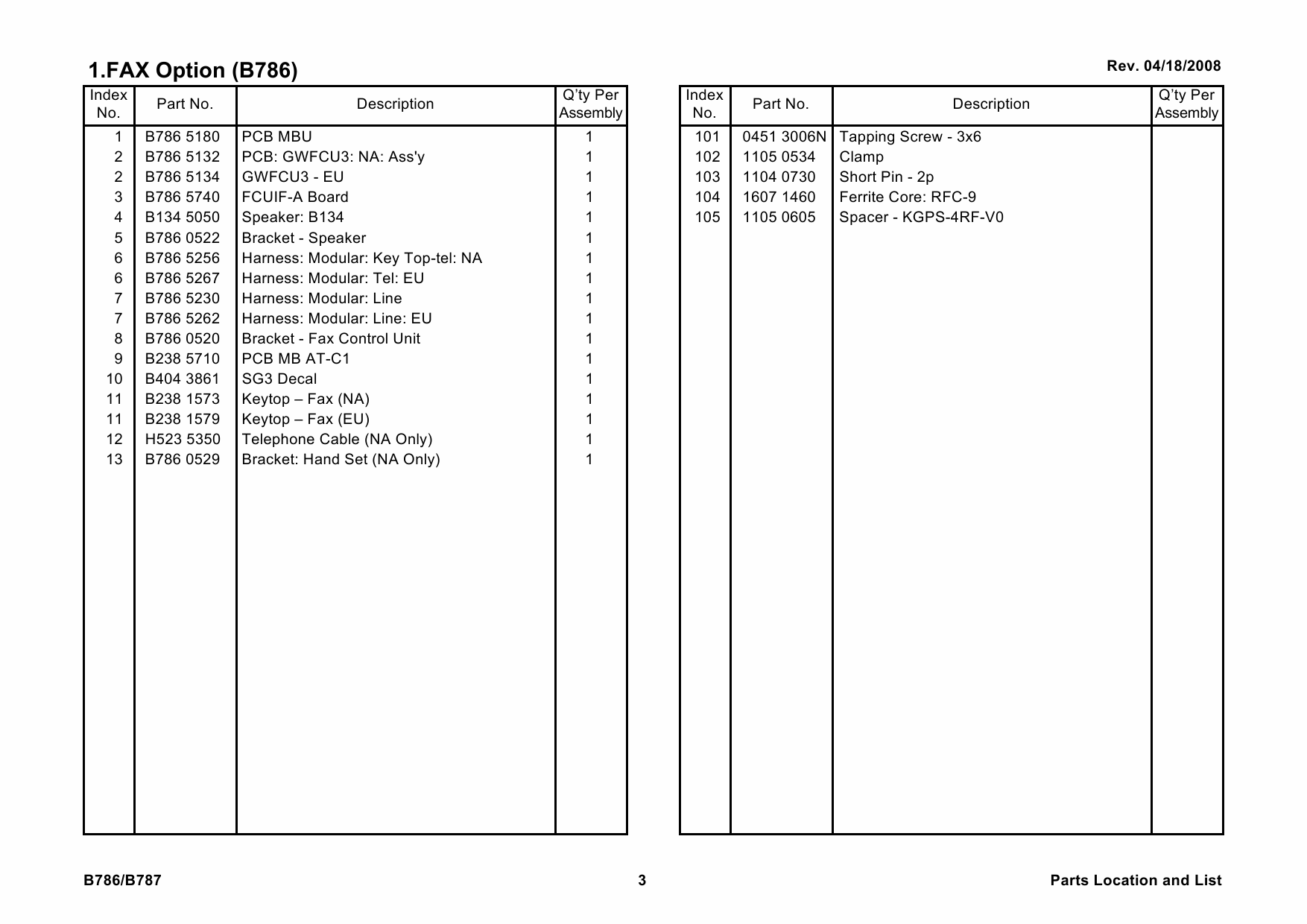 RICOH Options B786 B787 FAX-OPTION-TYPE-C3000 Parts Catalog PDF download-3